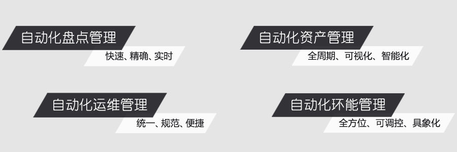 自动化盘点管理：快速、精确、实时；自动化资产管理：全周期、可视化、智能化；自动化运维管理：统一、规范、便捷；自动化环能管理：全方位、可调控、具象化