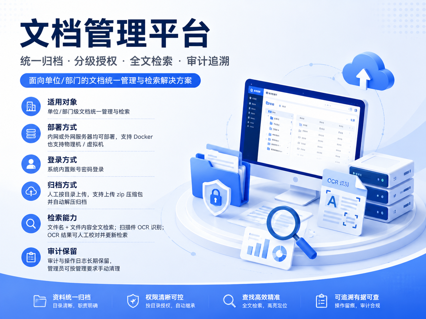 文档管理平台方案封面示意
