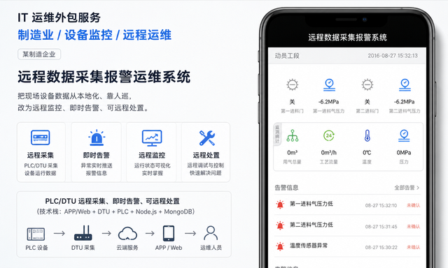 远程数据采集与报警监控系统