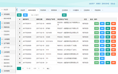 工厂仓库物料进出与批次溯源