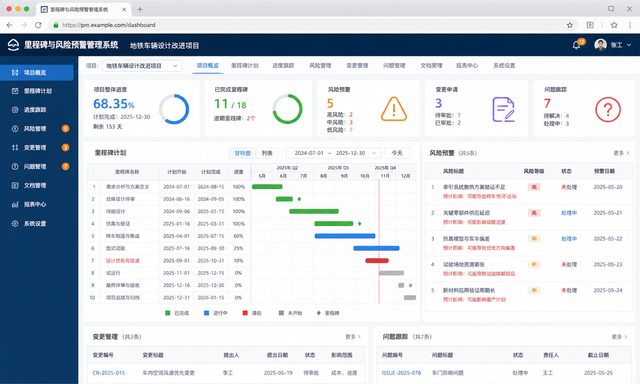 里程碑与风险预警管理系统