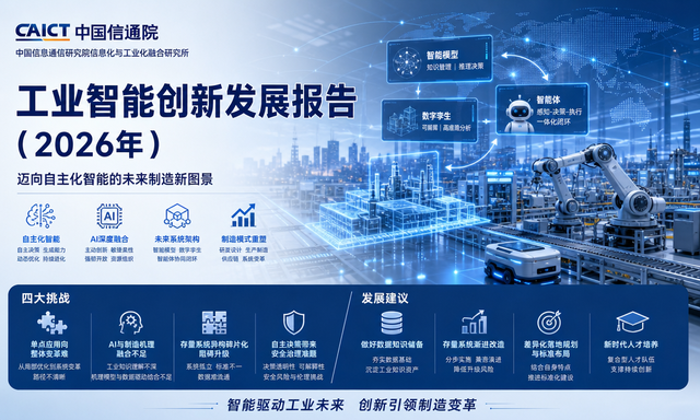 中国信通院发布《工业智能创新发展报告（2026年）》