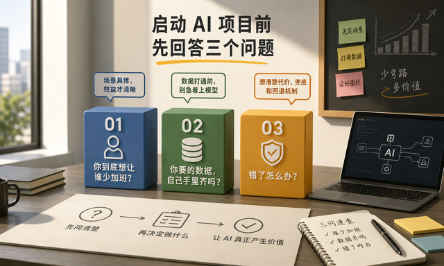 决定上 AI 之前，先回答这三个问题：多数项目死在没想清