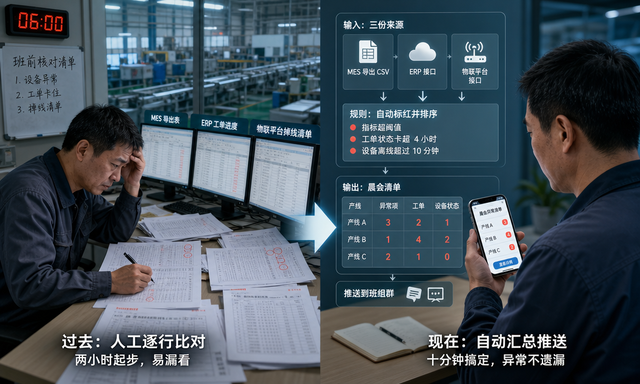 不用等大模型，先用一个小脚本替产线班长省下两小时