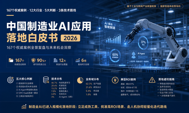 167个验证案例全景分析——2026中国制造业AI场景应用白皮书
