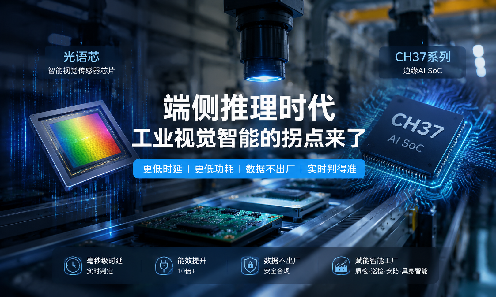 从云端到产线：边缘视觉智能的芯片级爆发，给高端制造带来了什么